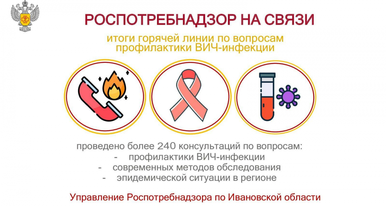240 консультаций за две недели: горячая линия по ВИЧ в Ивановской области