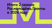 Восемь проектов ивановцев получат грантовую поддержку Росмолодежи