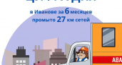 Водоканал Иванова промыл 27,7 км сетей: качество воды улучшится для жителей 40 домов