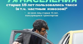 Только 2% ивановцев признались, что живут на такси: кто и зачем вызывает машины